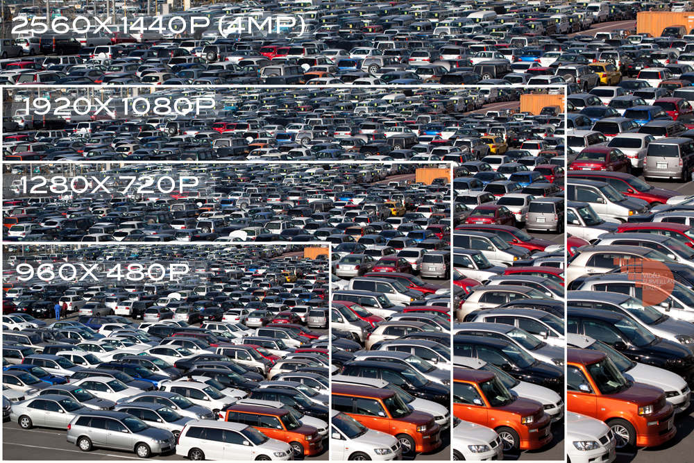 comparatif camera 4MP sur 1080P, 720P ou 960H