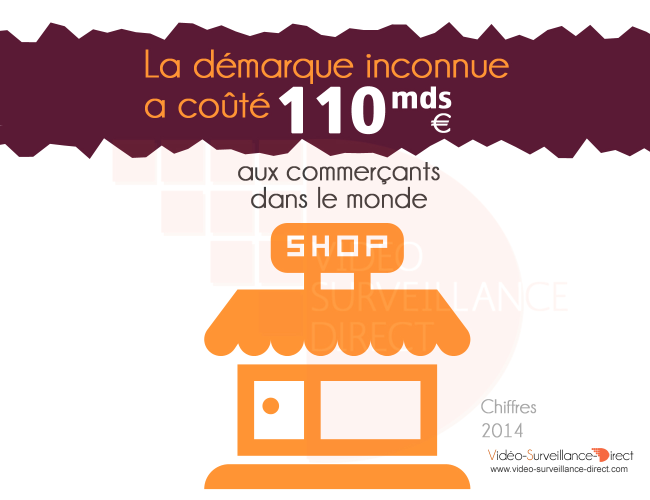 Démarque magasins Monde