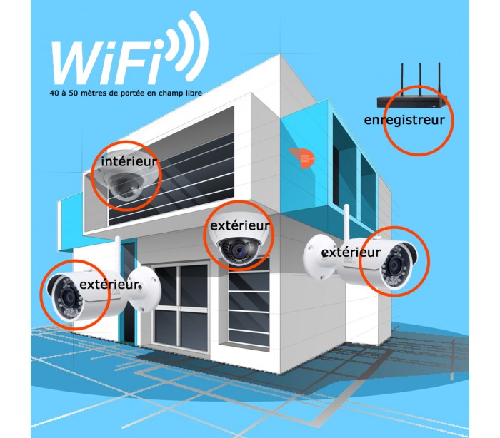 Kit IP WiFi NVR 4 caméras extérieures + Enregistreur NVR